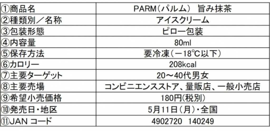 PR TIMES