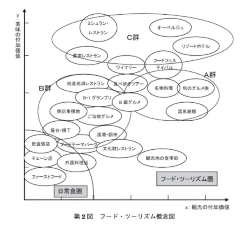 訪日ラボ