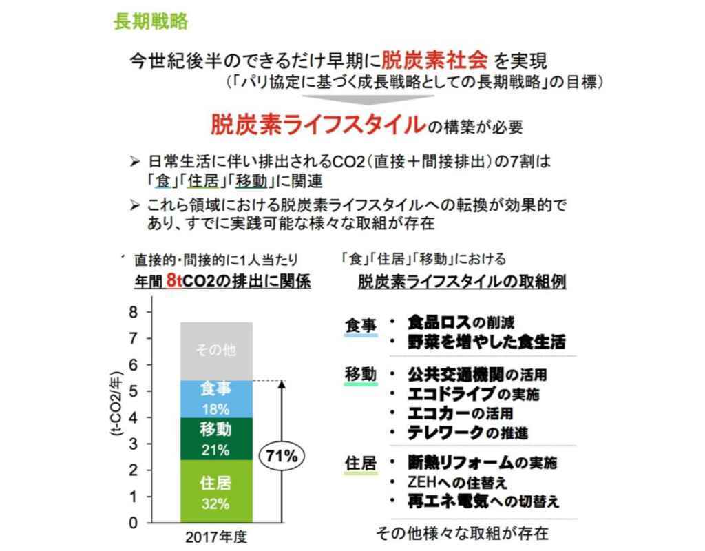 口コミラボ